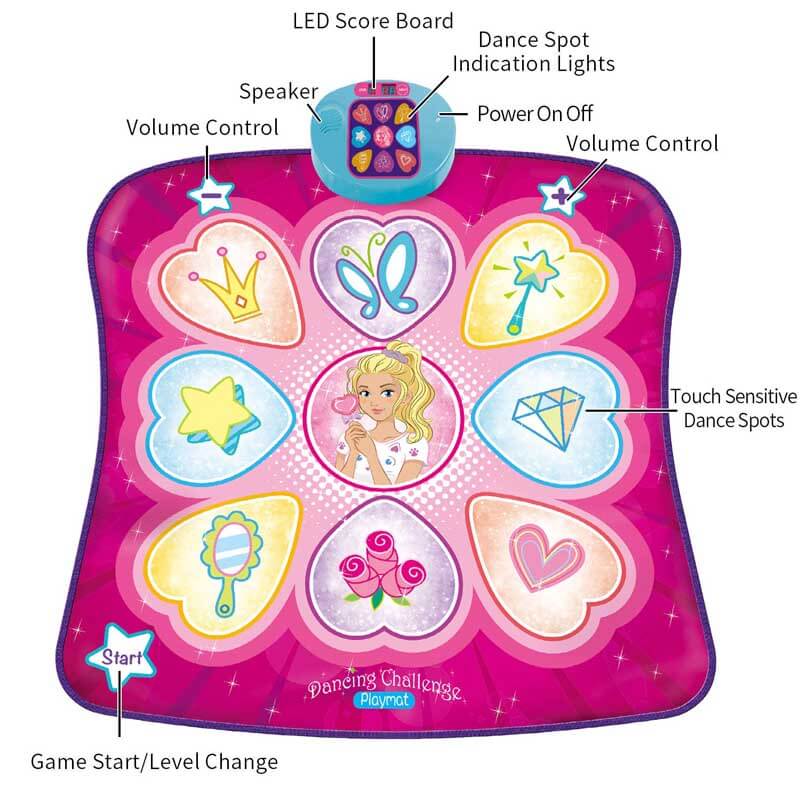 Dance Mixer Rhythm Step Play Mat