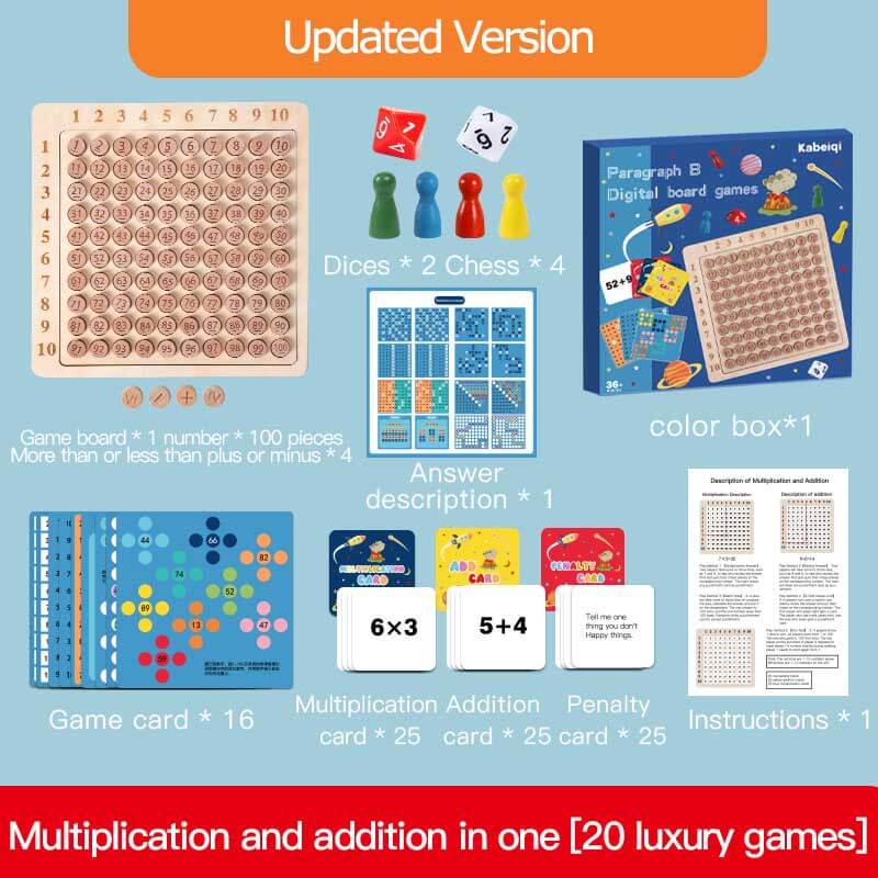 Multiplication and Addition Board Game